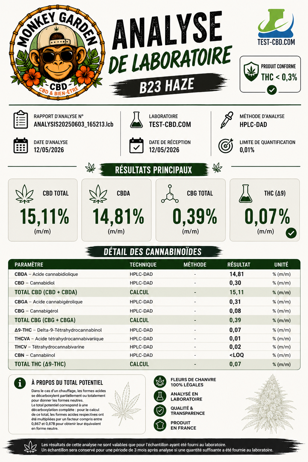 B23 Haze 30%